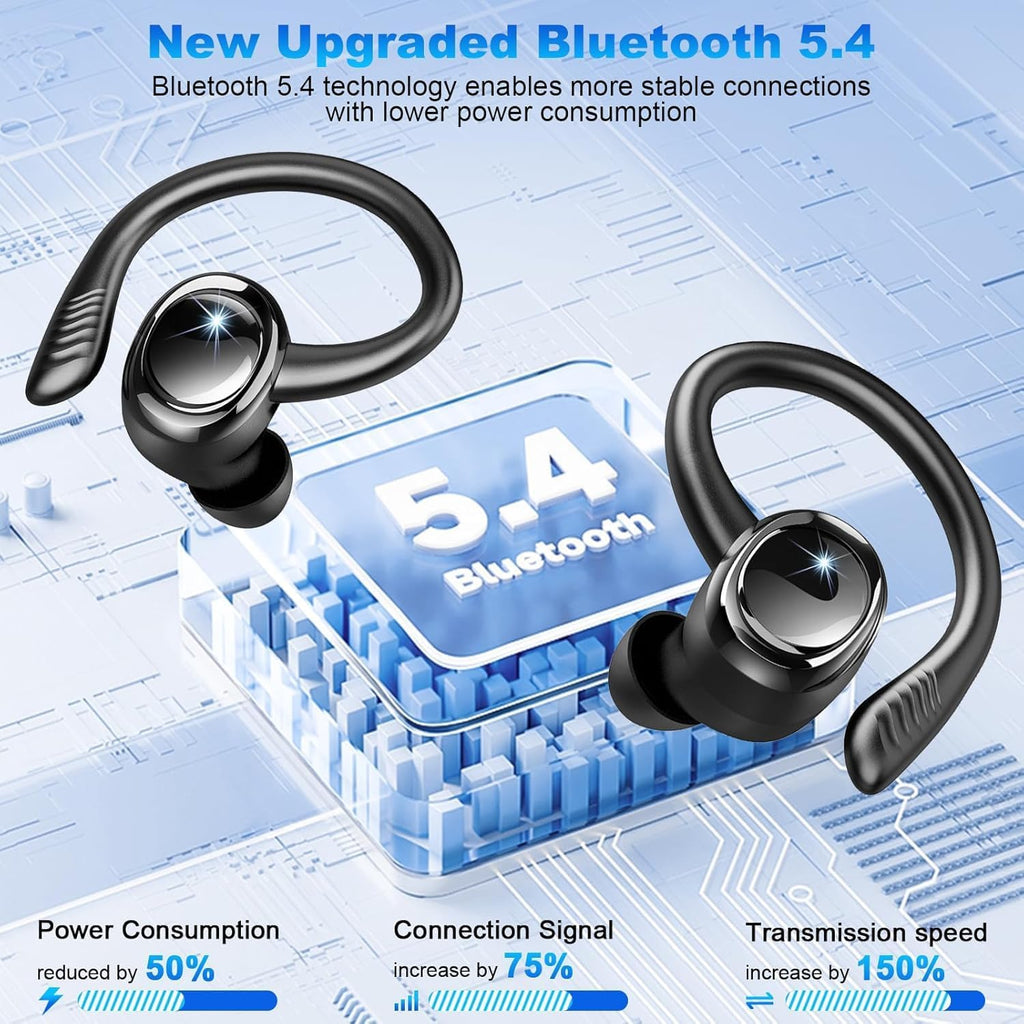 Wireless Sport Earbuds Bluetooth 5.4 Deep Bass 50H Playtime Headphones