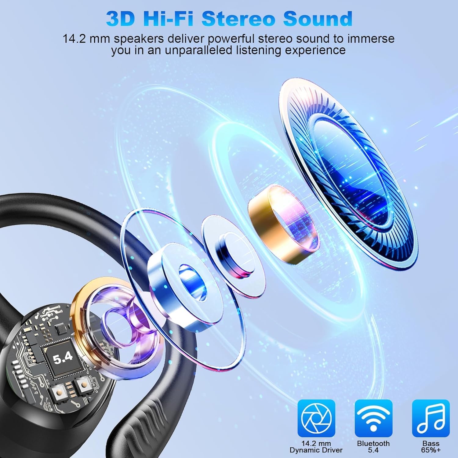 Wireless Sport Earbuds Bluetooth 5.4 Deep Bass 50H Playtime Headphones