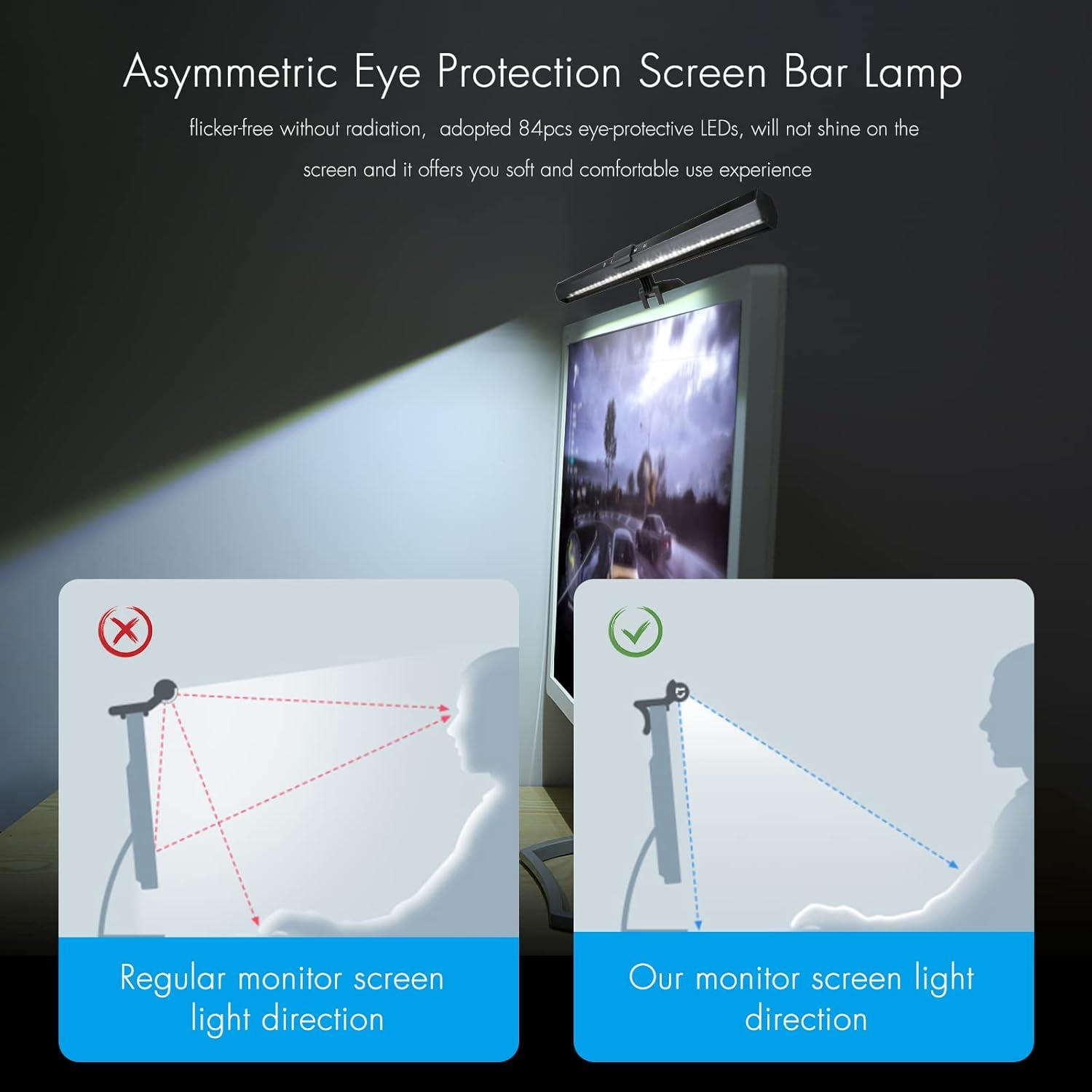 Neoglint Computer Monitor Light, e-Reading LED Desk Lamp, USB Powered